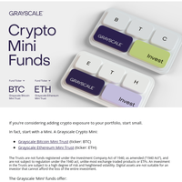 The Crypto Minis from Grayscale: BTC & ETH