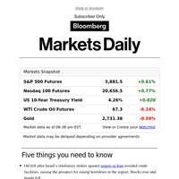 Markets Daily: A critical two-week stretch