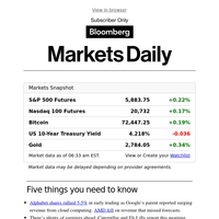 Markets Daily: Waiting for AI's profits