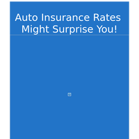 {NAME}, stop overpaying on your auto insurance