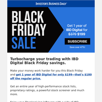 Last call: The year’s biggest discount on IBD Digital ends at midnight