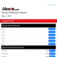 Above Marketplace Report - May 2, 2023