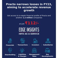 A deep-dive on the detailed profile of Practo and another 1800 healthtech companies