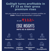 Analyze how unicorns like GoDigit are turning profitable in 2023